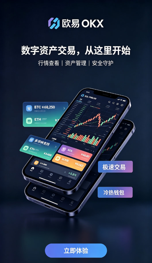 欧交易所app官网苹果经验分享配图